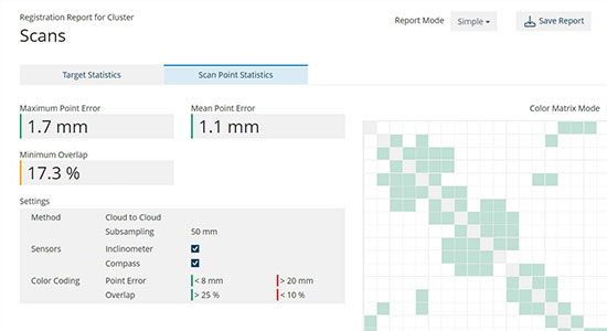 FARO SCENE �ڵ� ������ ó��